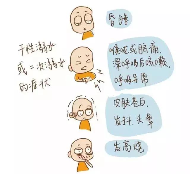 夏天玩水，一定要知道的防溺水知識！